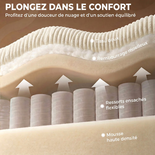 Canapé d'angle en U 306 cm en velours côtelé crème — photo 2 sur 8